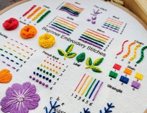embroidery sampler