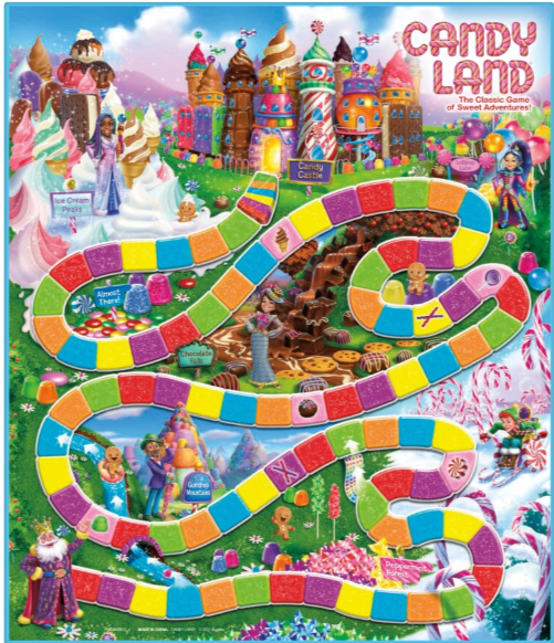 Image of the Candy Land game board